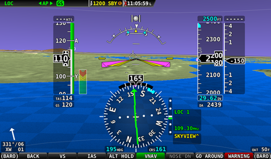 Go-Around - Before Activation