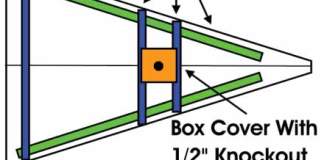 DIY Wind Indicator
