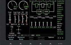 All About Avionics