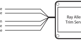 Aircraft Wiring