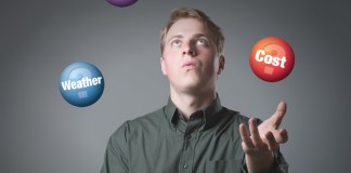 Juggling the ADS-B Options
