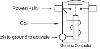 Aircraft Wiring