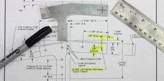 Narrowed Focus