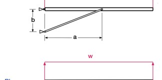 Stressing Structure