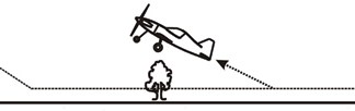 The STOL Equation