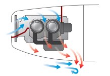Cooling Outlet Design